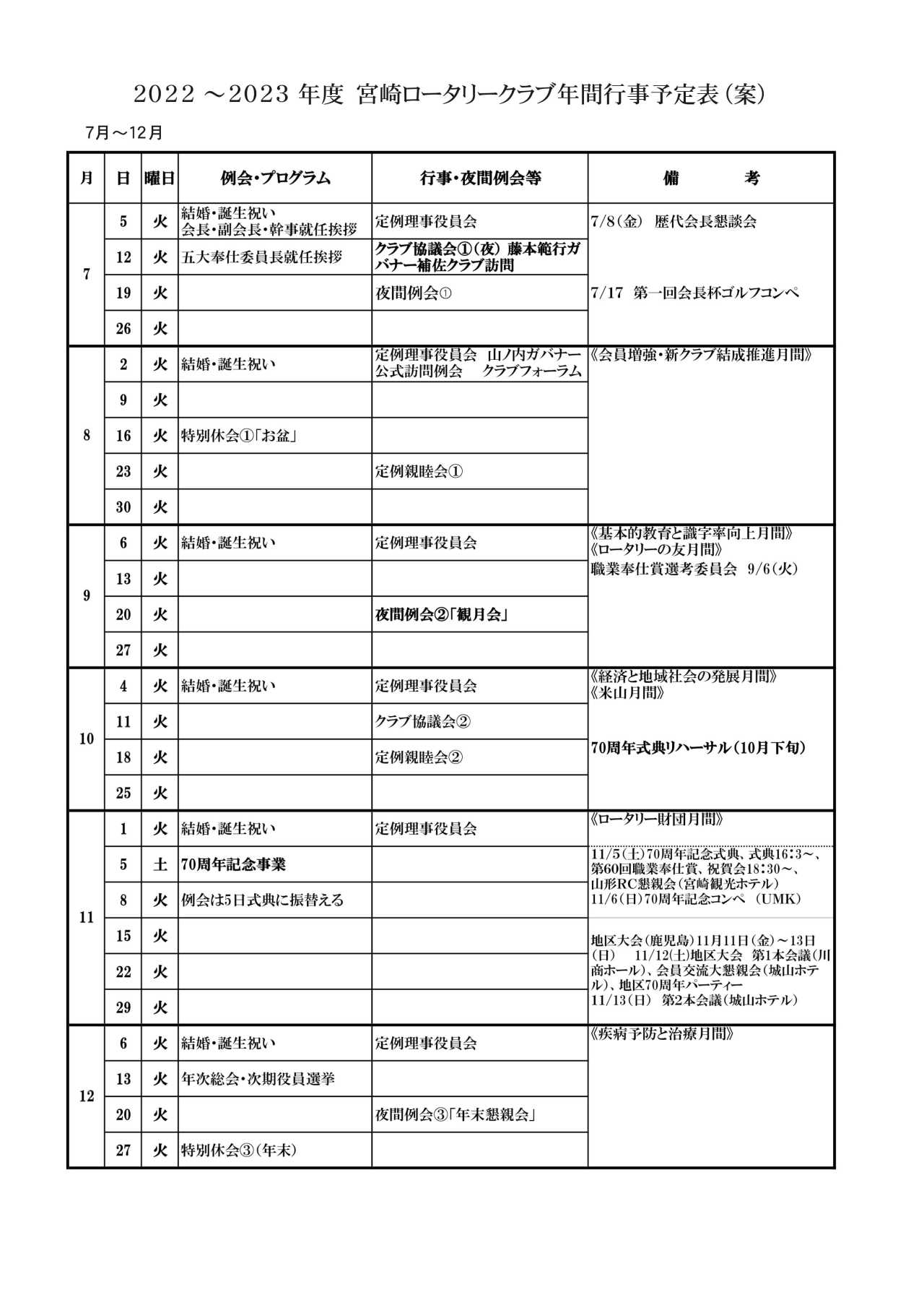 年間スケジュール1