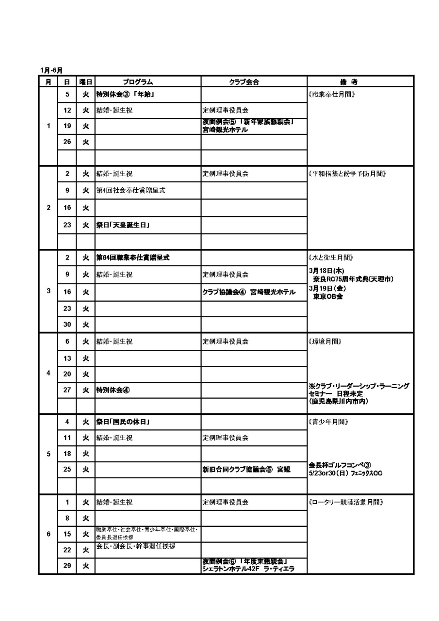 2026-27ロータリークラブ年間計画_1月から6月